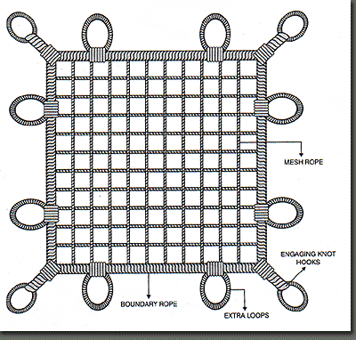 A.G. Industrial Corporation